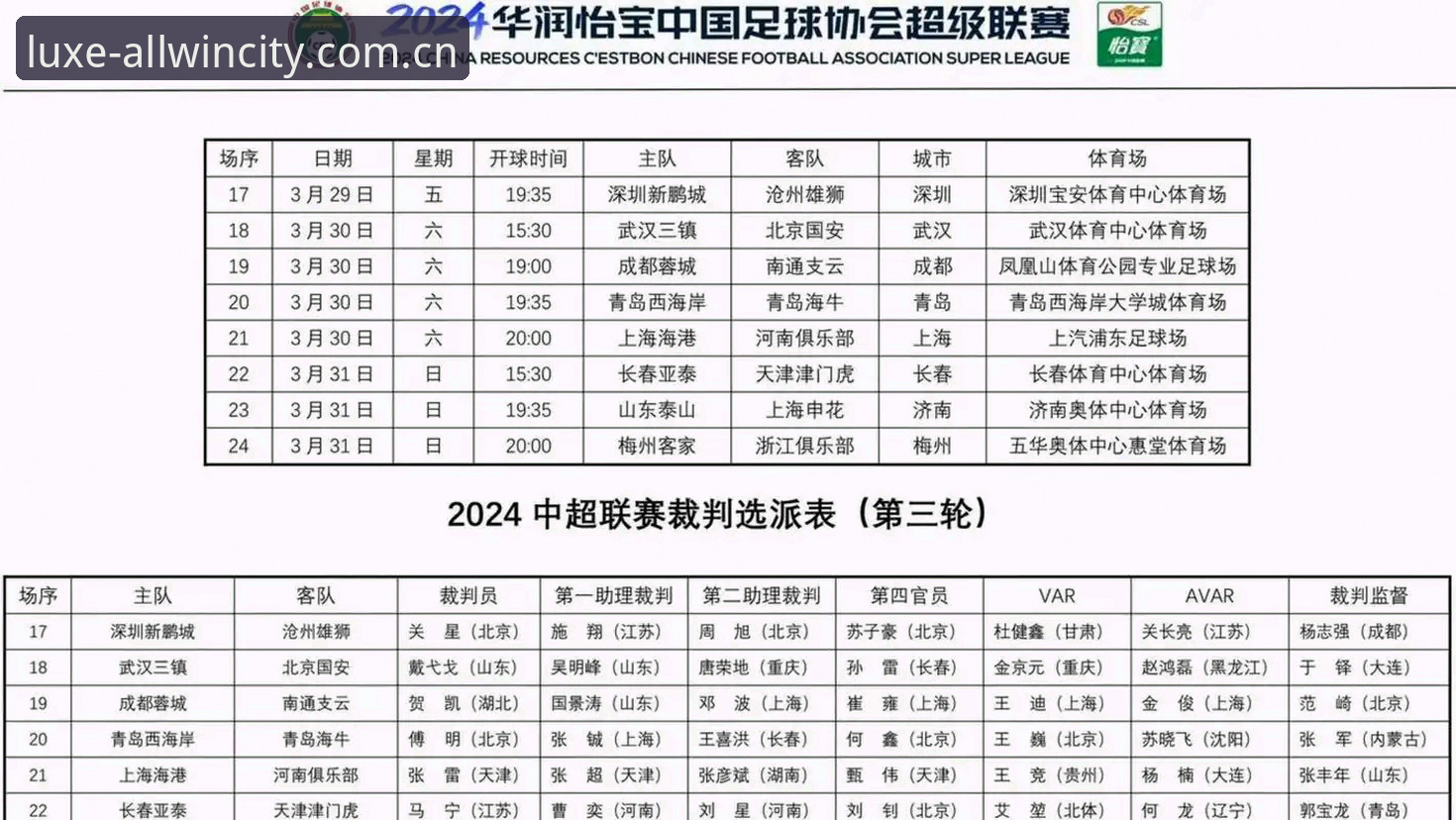万象城评价最新版 中国足协第三批禁足名单最新动态:65人受罚,行业整顿力度空前